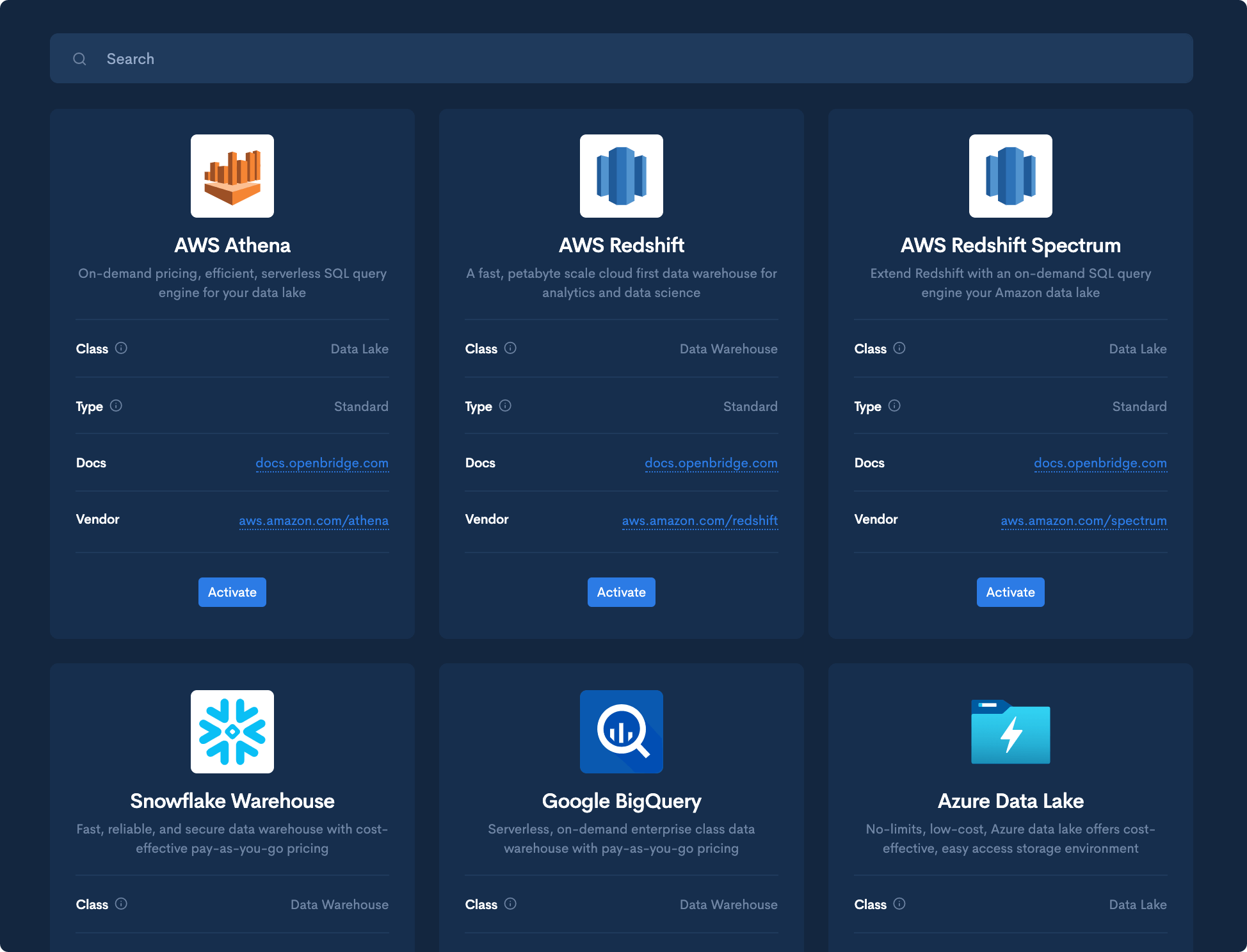 Data Lakes, Data Warehouse